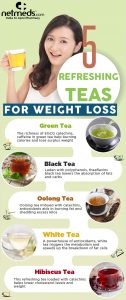 1644390499_5-Refreshing-Teas-For-Weight-Loss